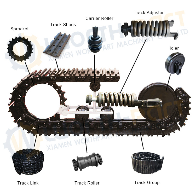 Komatsu Pc200 Pc200-5 Pc600-7 Pc600 210 Pc2000 Excavator Track Shoe, Track Shoe For Pc606 Komatsu Excavator Pc210