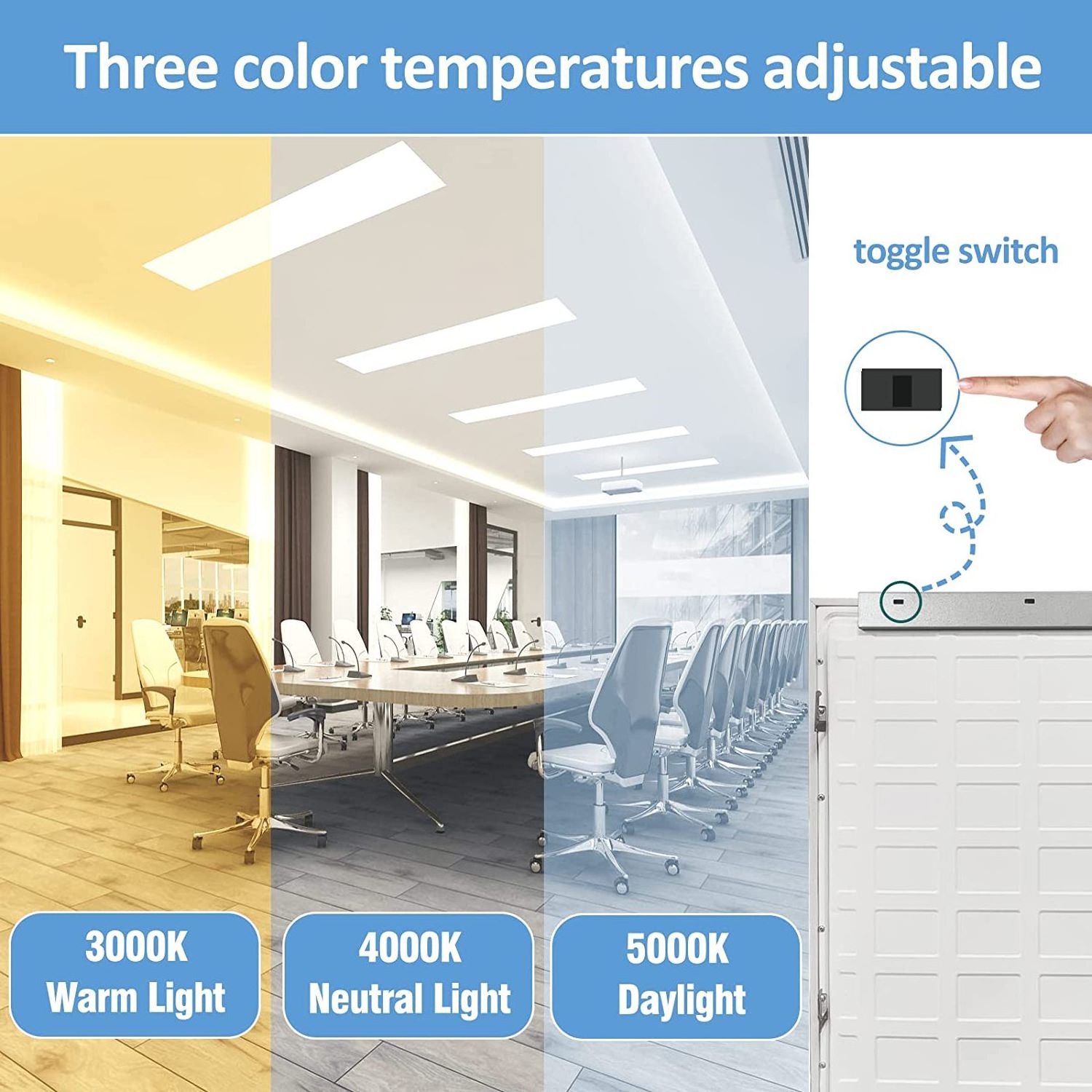 ETL 40W Dimmable 3000K 4000K 5000K 3 CCT Color Surface Hanging 1x4 FT Backlit LED Flat Panel Light