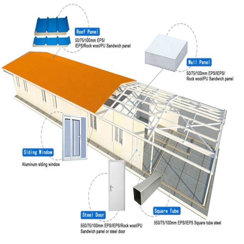 color metal sheet roof stacker making roll forming machine PU Sandwich panel sucker stacker machine