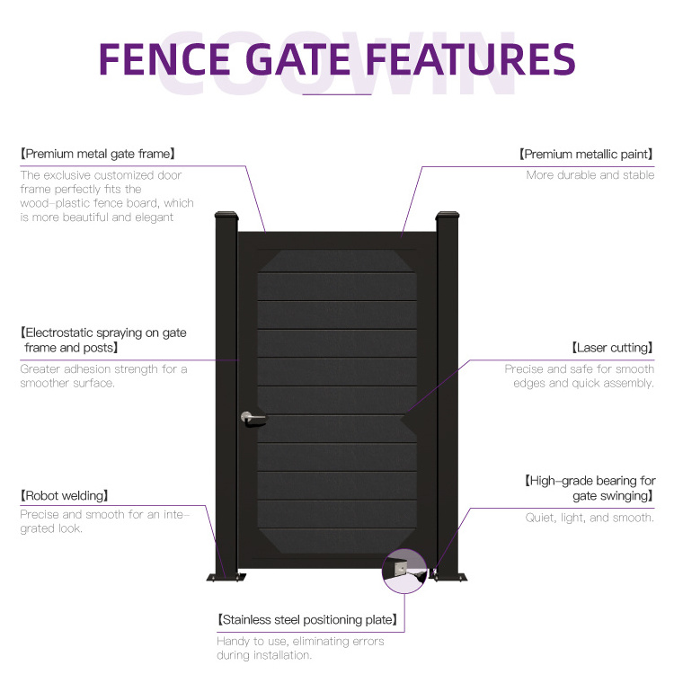 Exterior Co-extrusion WPC Wood Grain Embossing Fence Sliding Door Safety Security Garden Gate