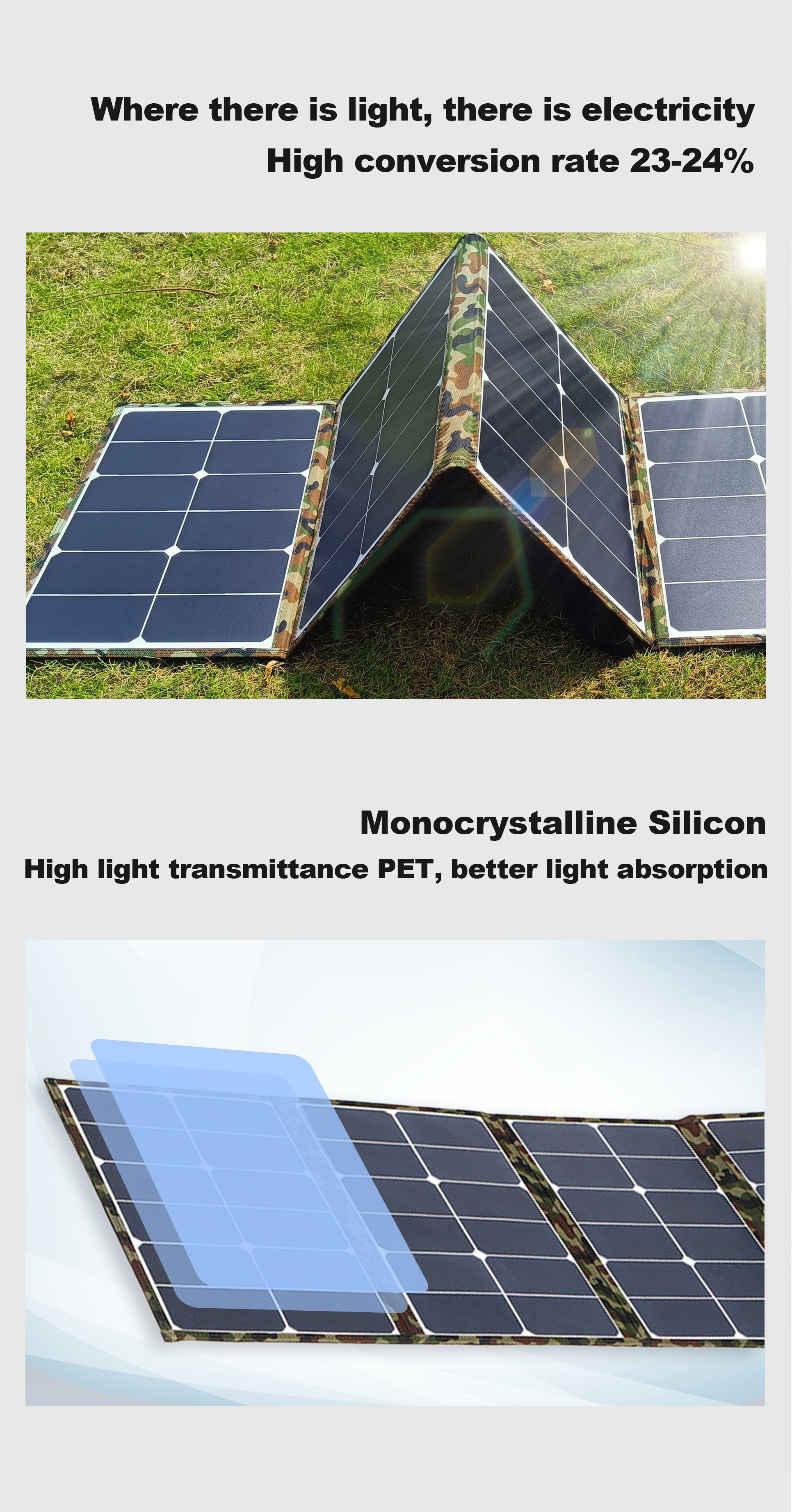 18V 100W Foldable Solar Panel Portable Solar Panel Suitcase RV Solar Panel Caravan Marine Outdoor Camper Camping