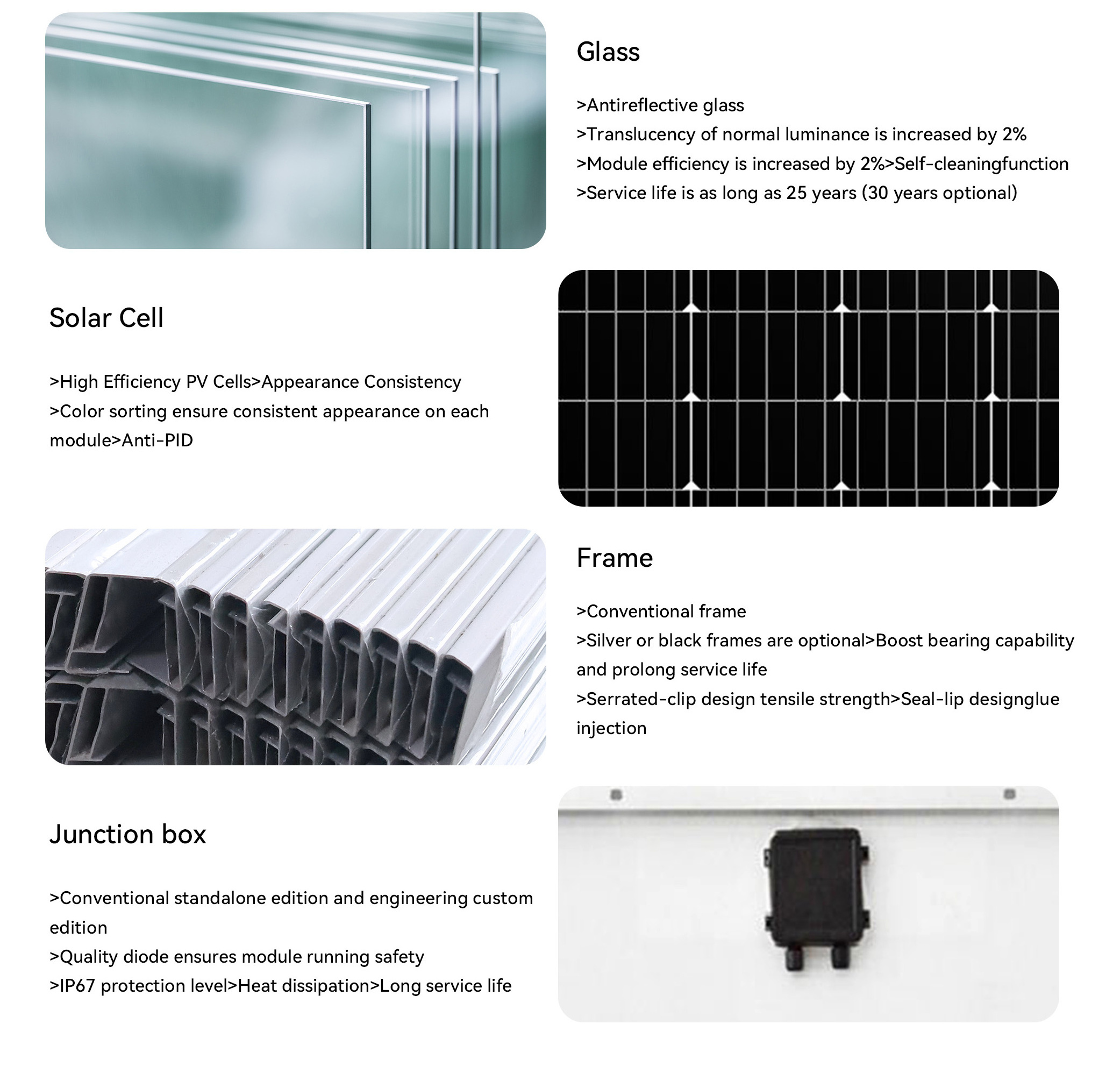 Custom Solar Panel 36 60 Cell 12V 24V 100W 150W 160W 200W 270W 150 W Mono Cristallin Solar Panel Europe Stock