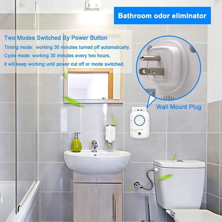 Plug in Purifier with Motion Sensor Light for Home, Odor Eliminator Mini Ozone Air Freshener Ionizer Deodorizer