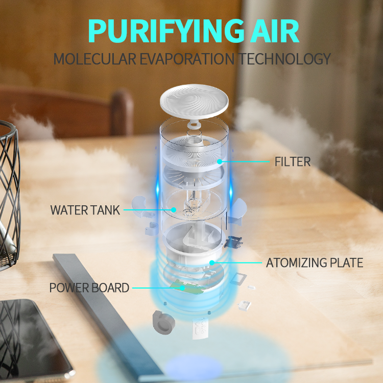 5.5L Transparent Water Tank Smart Warm Cool Mist Humidificador Ultrasonic Air Humidifier for Office and Bedroom Large Room