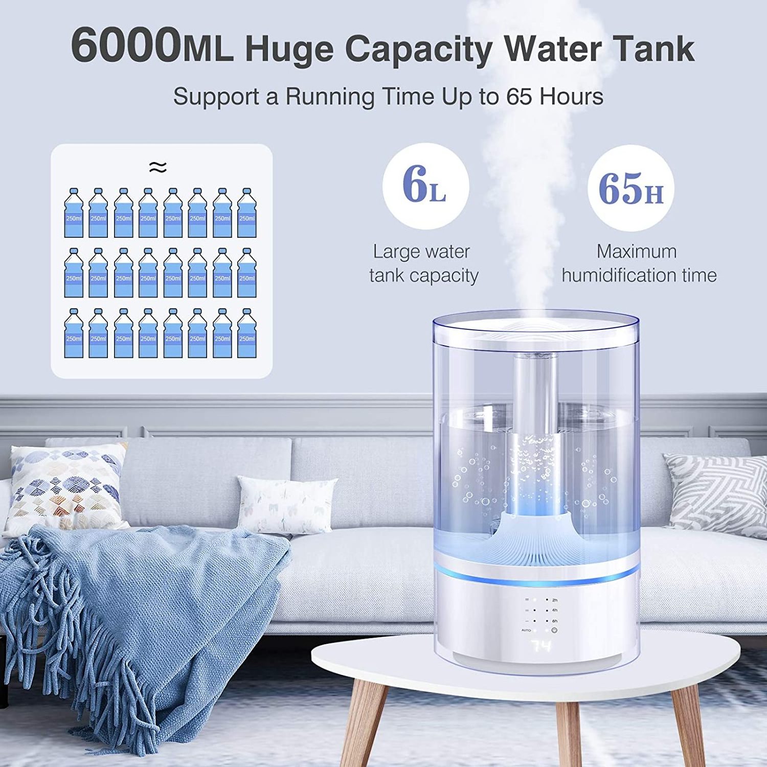 5.5L Transparent Water Tank Smart Warm Cool Mist Humidificador Ultrasonic Air Humidifier for Office and Bedroom Large Room