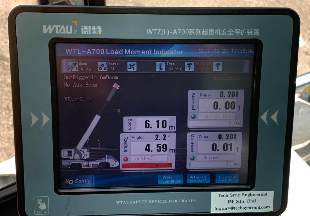 Overhead Crane Load Measuring Load Monitoring & Safety Systems.