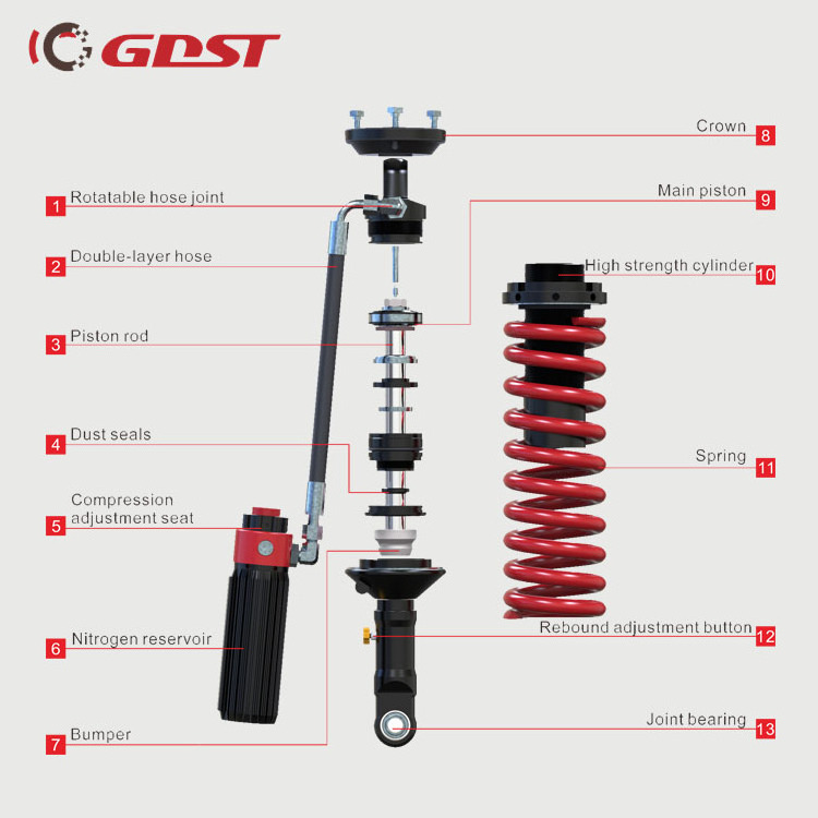 GDST racing chassis shock absorber adjustable air suspension for Toyota Tundra