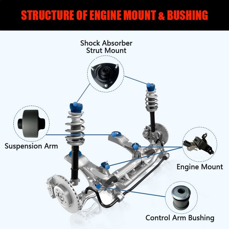 GDST Factory Direct Selling Price Shock Mounting Strut Mount for Toyota Auris Camry Corolla Land Cruiser RAV4 4-runner Prius