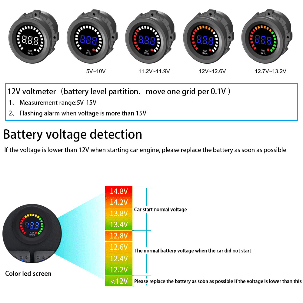 4 In 1 Usb Socket Marine Push Button Switches 6 Gang Switch Panel