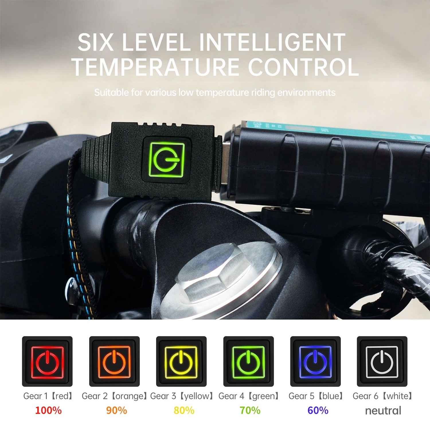 Usb Power 5+1 Levels Temperature Control Hand Warmer Bike Handle Grip Heating Pad For Motorcycle