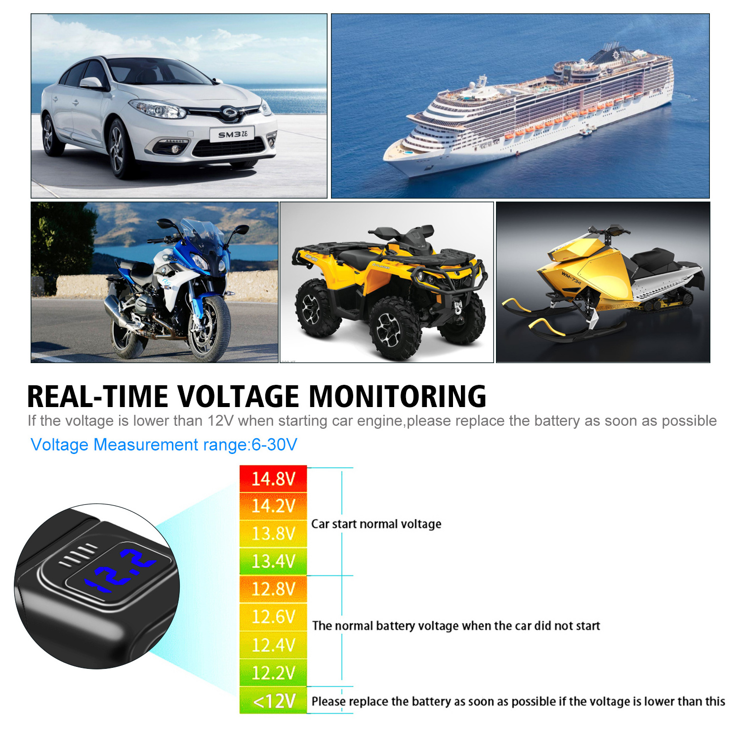 Dual Usb C Pd Fast Charger Waterproof 12v Sae To 5v Converter Usb Charger For Motorcycle