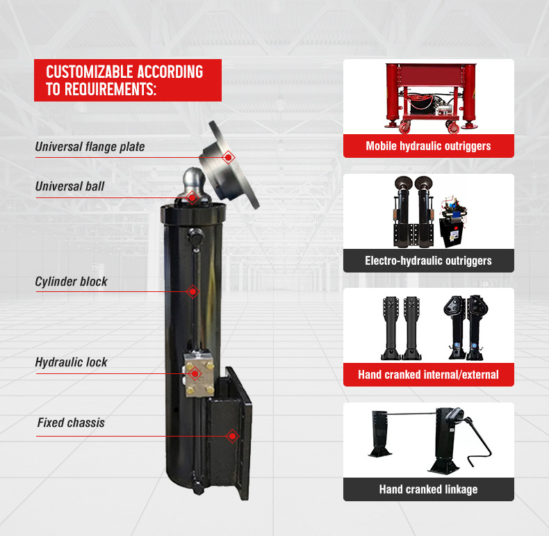 DC 12v motorhome 4 leg hydraulic cylinders and power unit RV automatic leveling system