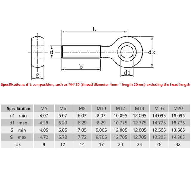 Factory Customized Lifting Slipknot Eye Bolt Swing Bolts Stainless Steel Round Fish Eye Screw M5 M6 M8 M10 M12 M16 M20 M24 M30