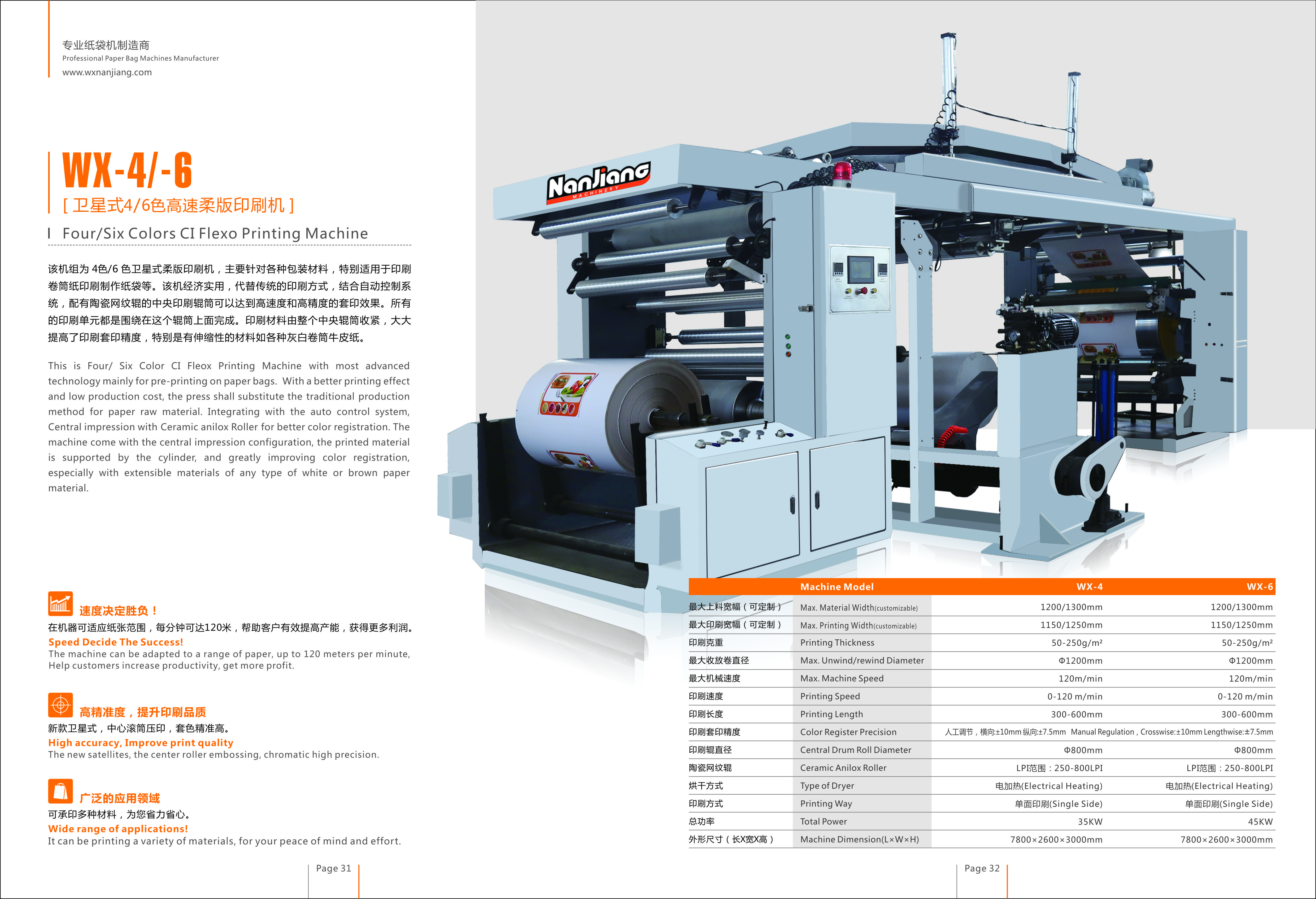 WX-4/6 CI Flexo Printing machine for paper bags