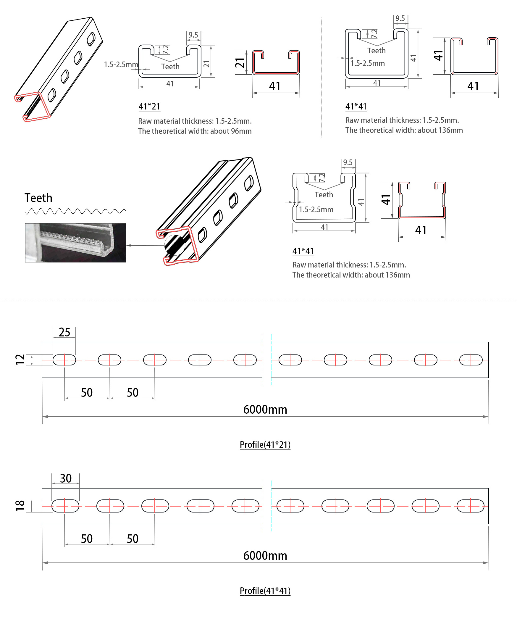 C Channel 41*41mm Stand-alone Solar Photovolta Stand Roll Forming Machine Automatic Solar Panel Framing Machine