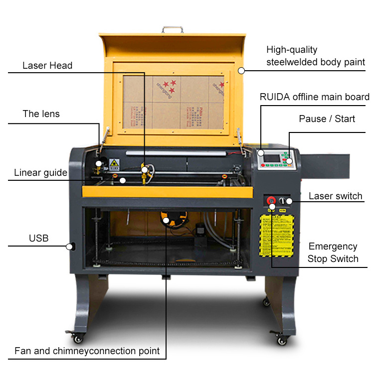 6040 Acrylic Laser Engraver 50W 60W 80W 100W CO2 Laser Engraving Machine Non-metal 600*400 working platform laser engraver