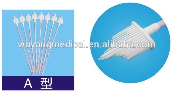 factory Gynecological kit /Cervical brush /vaginal speculum with Middle screw