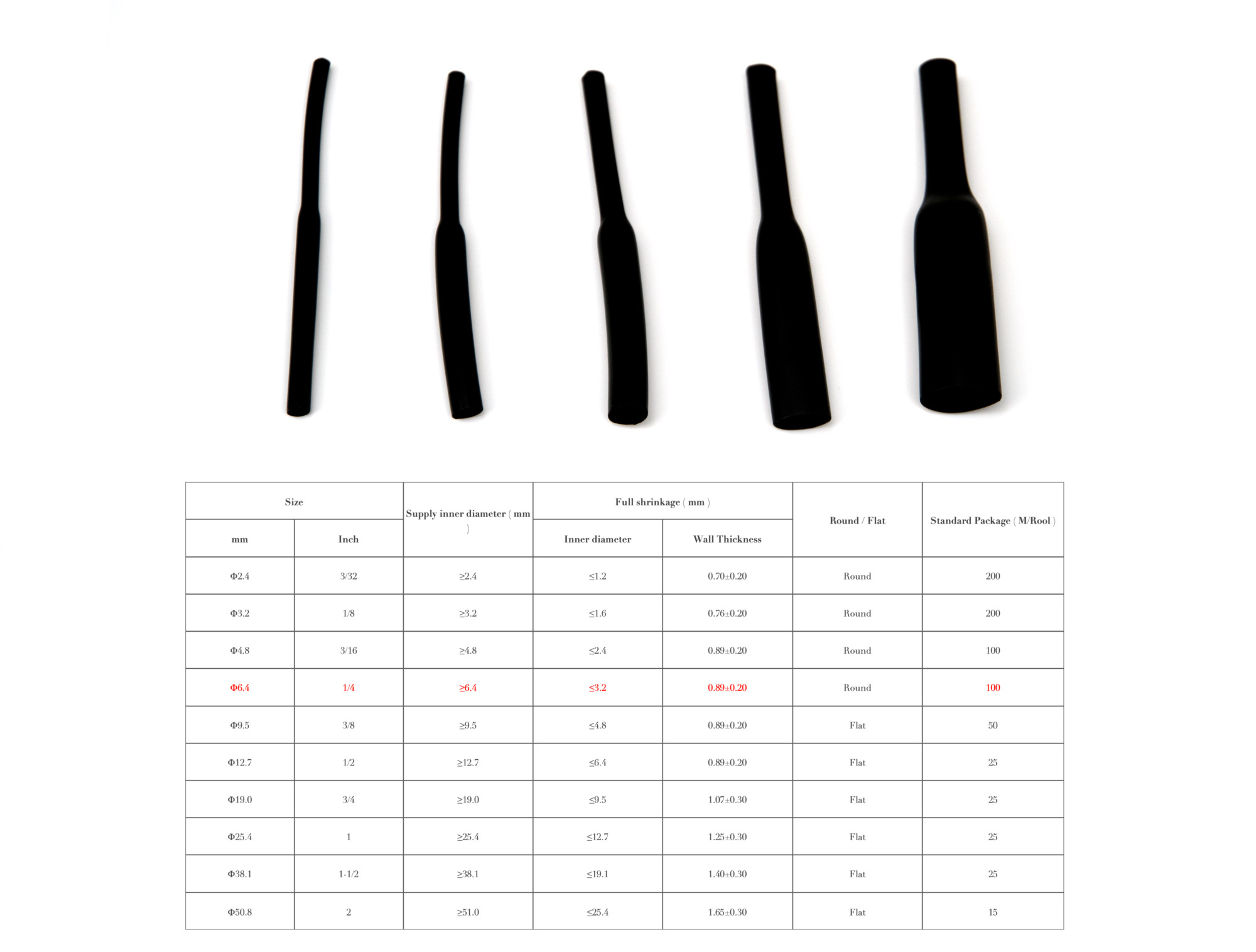 WWC Woer VT200 black thin wall 2:1 fluorine rubber fluoroelastomer Viton oil resistant heat shrinkable shrink tubing