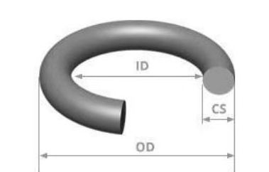 Manufacturer rubber o ring/oring/o-ring with All sizes  from China