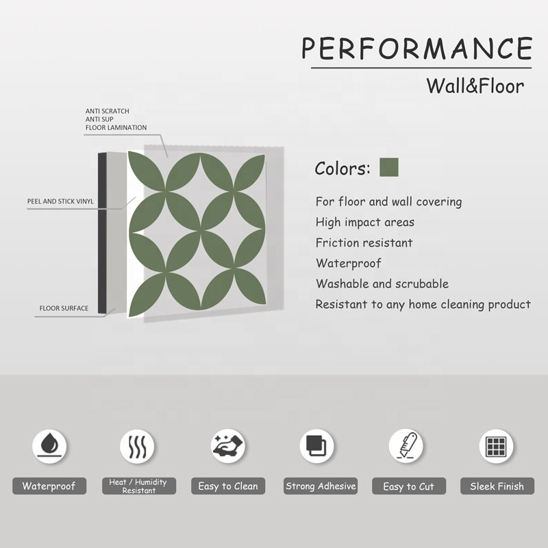 Waterproof 30cm*30cm Peel and Stick Wall Tiles Victorian High Maintenance Budget Friendly DIY Bathroom Waterproof Floor Upgrade