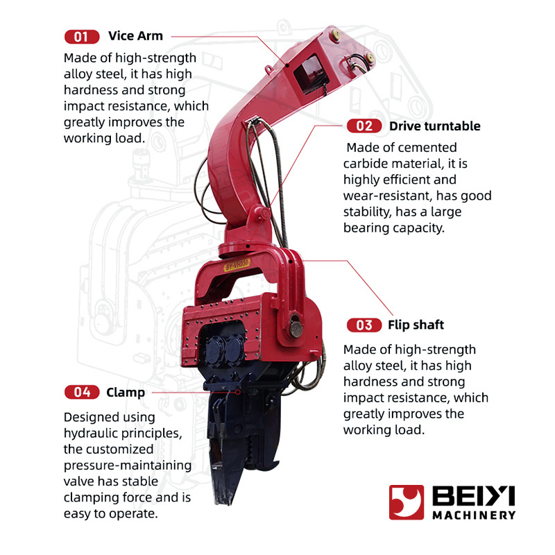 18-65tT excavator mounted vibratory hammer for driving sheet pile concrete pile and casing