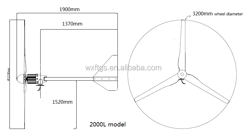 2 kw good quality wind turbine manufacturer