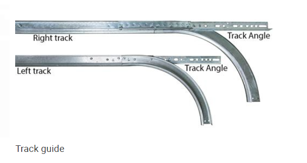 garage Door Metal Hardware Hide  Rail Bottom Sealing Strip Curved Track