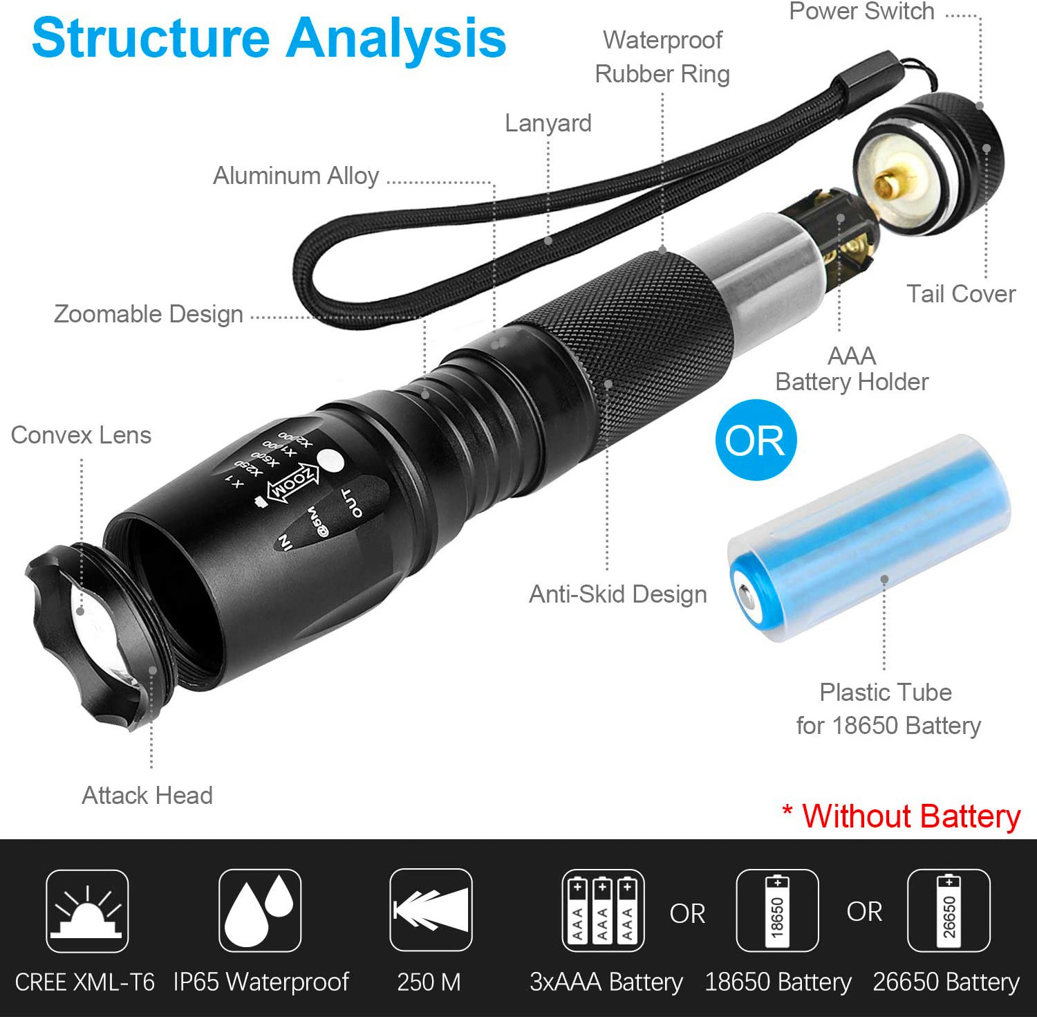 Hand LED Torch Light, Outdoor 1200 Lumen XML T6 Waterproof LED Zoomable Tactical Self Defensive Camping Flashlight