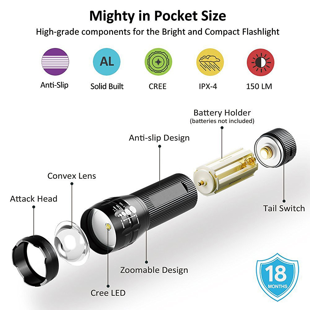 Handheld Water Resistant Camping Adjustable Focus Zoom LED Mini 3W Flashlight