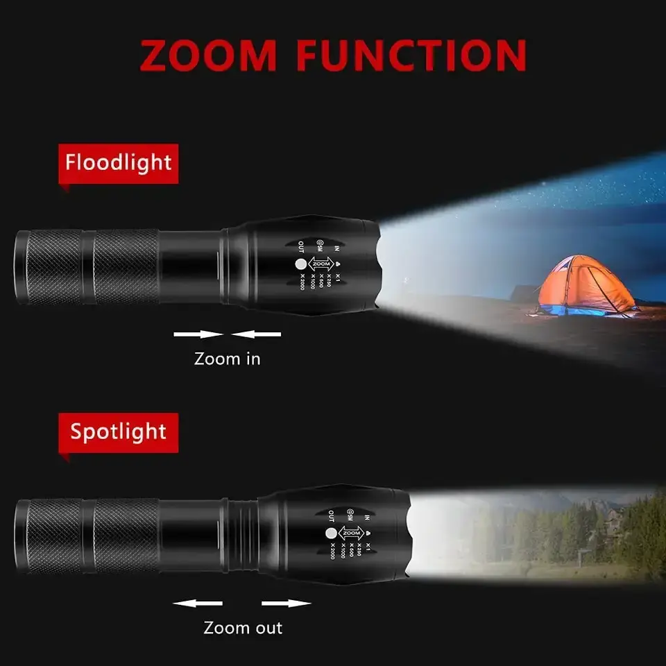 BSCI T6 Aluminum Zoomable 18650 Rechargeable Battery LED Lamp Flashlight