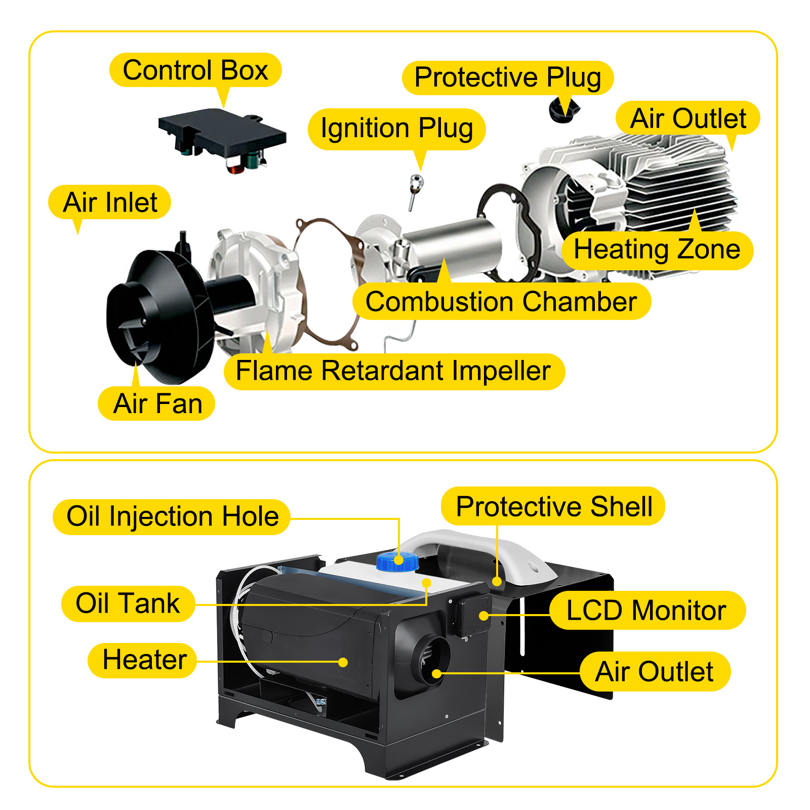 OkyRie 12/24V 5KW Car Air Heater Electric Heater Fan Diesel Portable All In One Parking Heater For Motorhome Trucks Boats