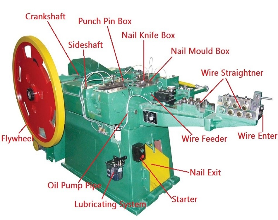 Shoe Tack Nail Making Machine Automatic Nail Machinery Indian Price