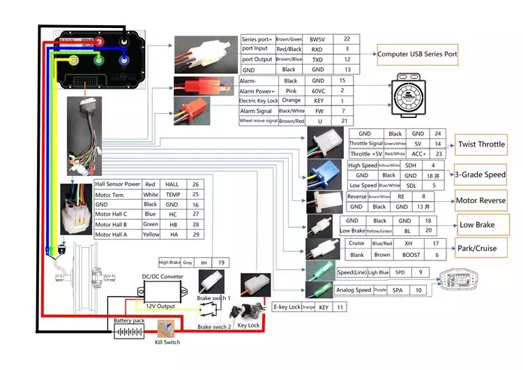 High power programmable controller 72v 8000w ND72850 encoder BLDC motor controller