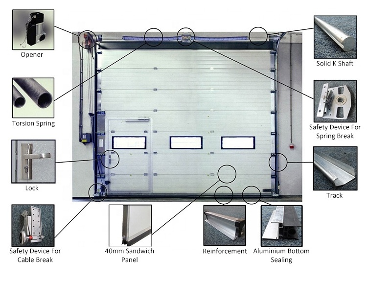 automatic sectional garage door kits