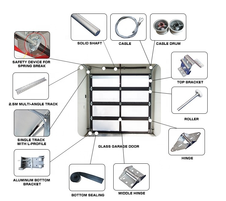 automatic sectional garage door kits