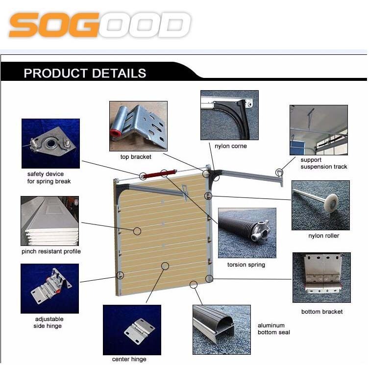 automatic sectional garage door kits