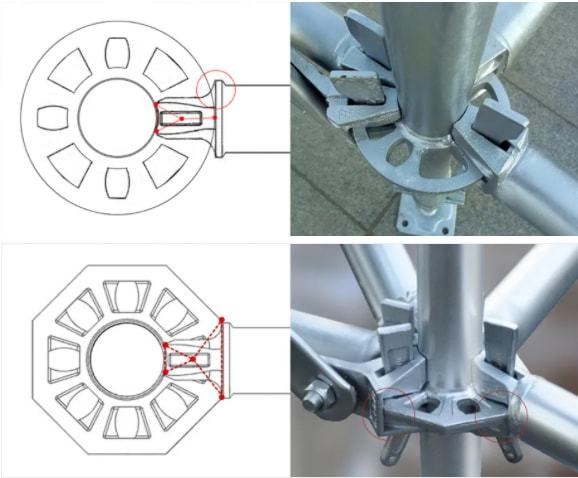 Layher Ringlock Scaffolding System for Sale Metal Andamio Construction All Round Galvanized Modular Multidirectional Echafaudage