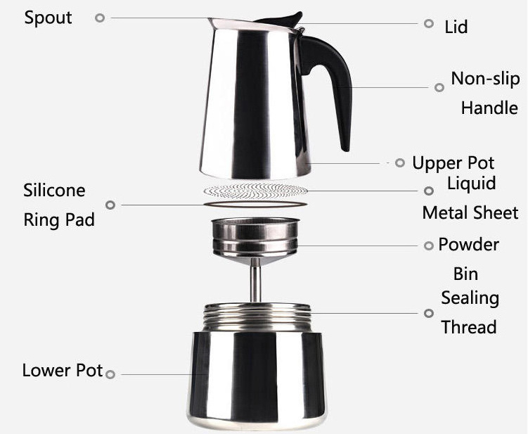 Moka Espresso Pot Stovetop Espresso 160ml 240ml 360ml Coffee Maker Moka Pot