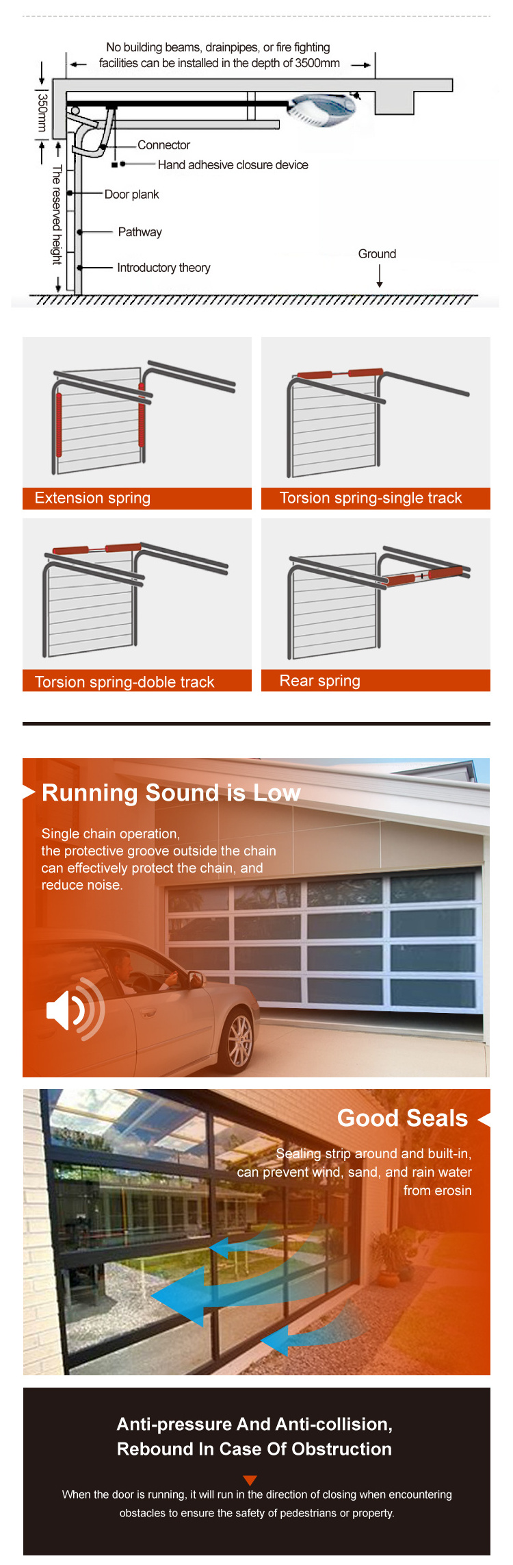 8X7 8X8 9X7 9X8 16X7 16X8 Real Tempered Transparent or Frosted glass Sectional Glass garage door