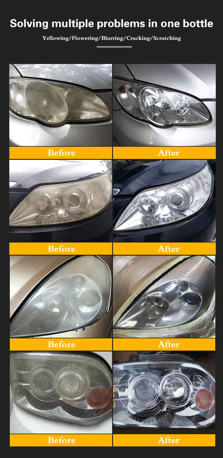 Factory direct Headlight Clear Plastic Restoration Coating