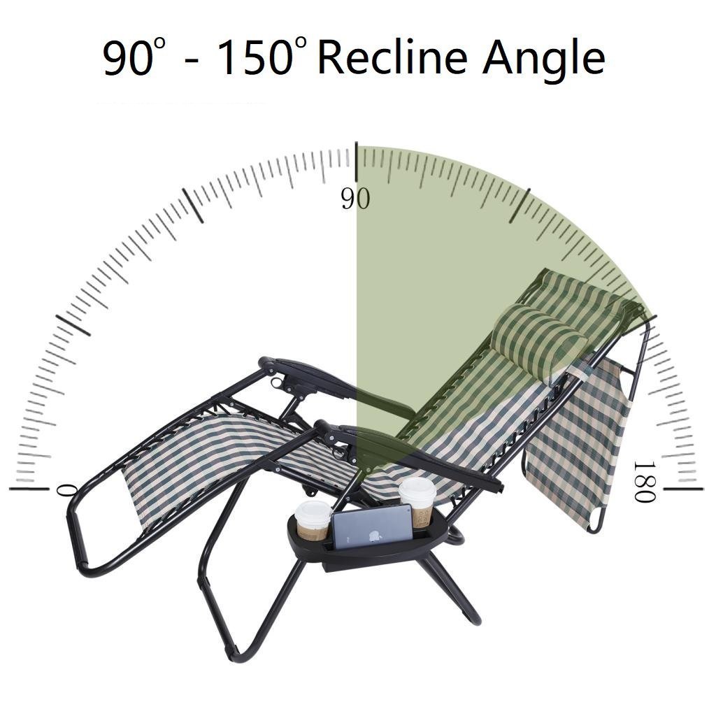 Zero Gravity Outdoor Folding rocking Lounge Chairs w/Sunshade Canopy Snack Tray,Adjustable Patio Reclining Beach sunshade