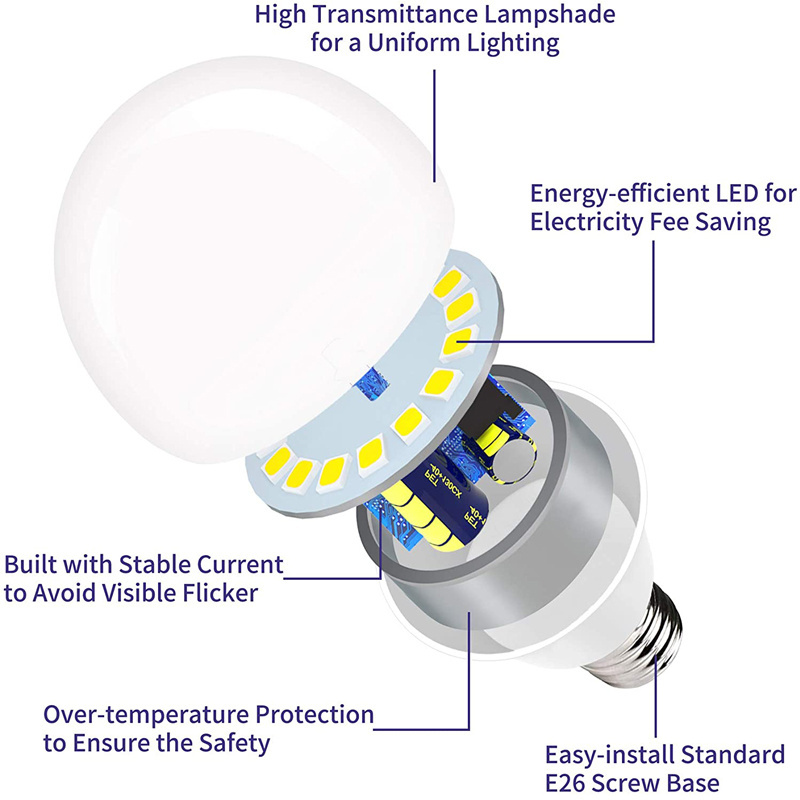 Ceiling Fan E26 Medium Base Chandelier 5W LED Light Bulb for Fridge