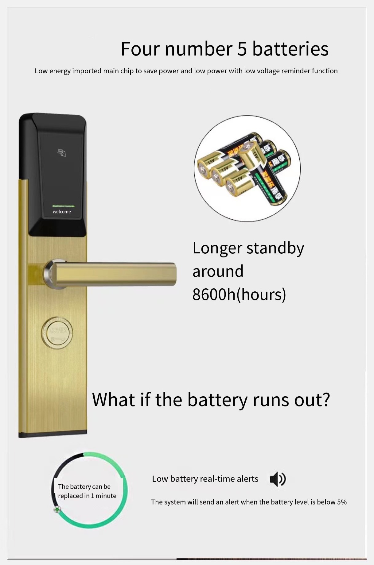 High security rfid card hotel door lock, Electronic digital key card smart hotel lock system