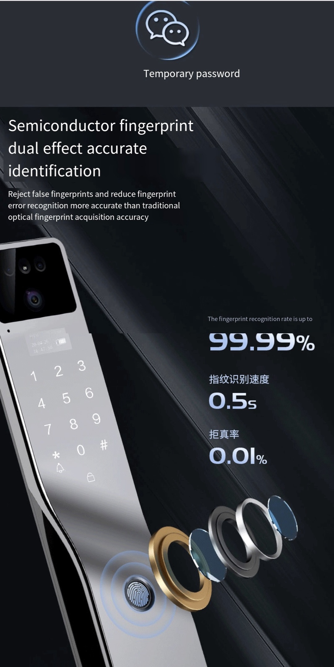 Automatic Fingerprint Lock Tuya Smart Lock 3D Face Recognition Digital Door Lock With Doorbell