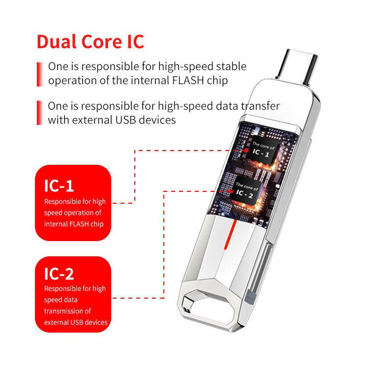 kdata 20231tb 3.0 flash drive 3in1 high speed pen drive 3.0 128 gb 2 tb flash drive usb 3.0 pen mini usb with usb c stick