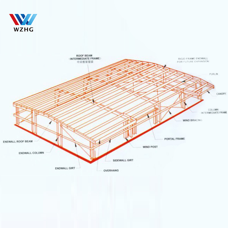 LGSF Cold formed lightweight steel frame for prefab house warehouse steel structure