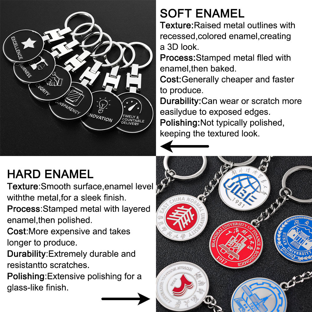 Alloy Metal Key Chains Keyring Holder Custom Shape Round Car Promotional Gift Soft Hard Enamel Custom Logo Metal Keychain