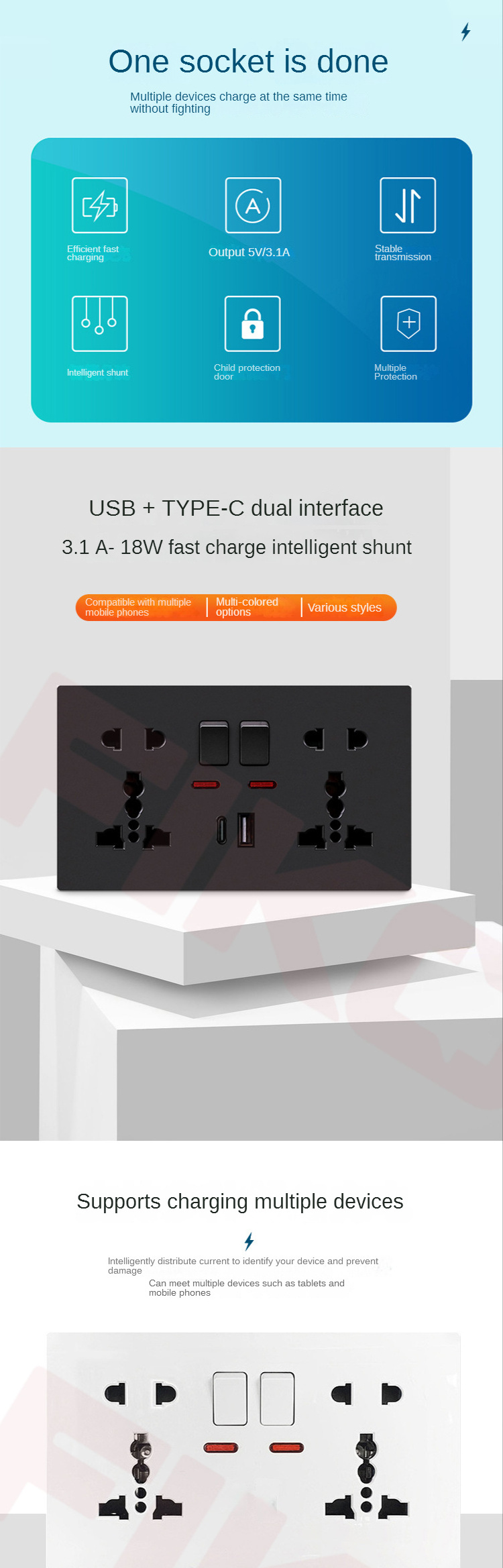 18W Fast Type C Wall 220V Power Outlet 3.1A Smart Charging Adapter Plug Socket Switch with Universal Electrical Double Socket