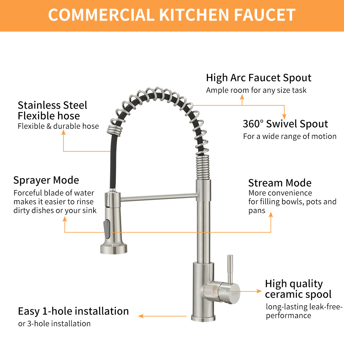 Fapully Kitchen Faucet Kitchen Sink Faucet Sprayer Hot Selling Faucet with Pull Out Sprayer Brass Modern Commercial Spring 1pcs