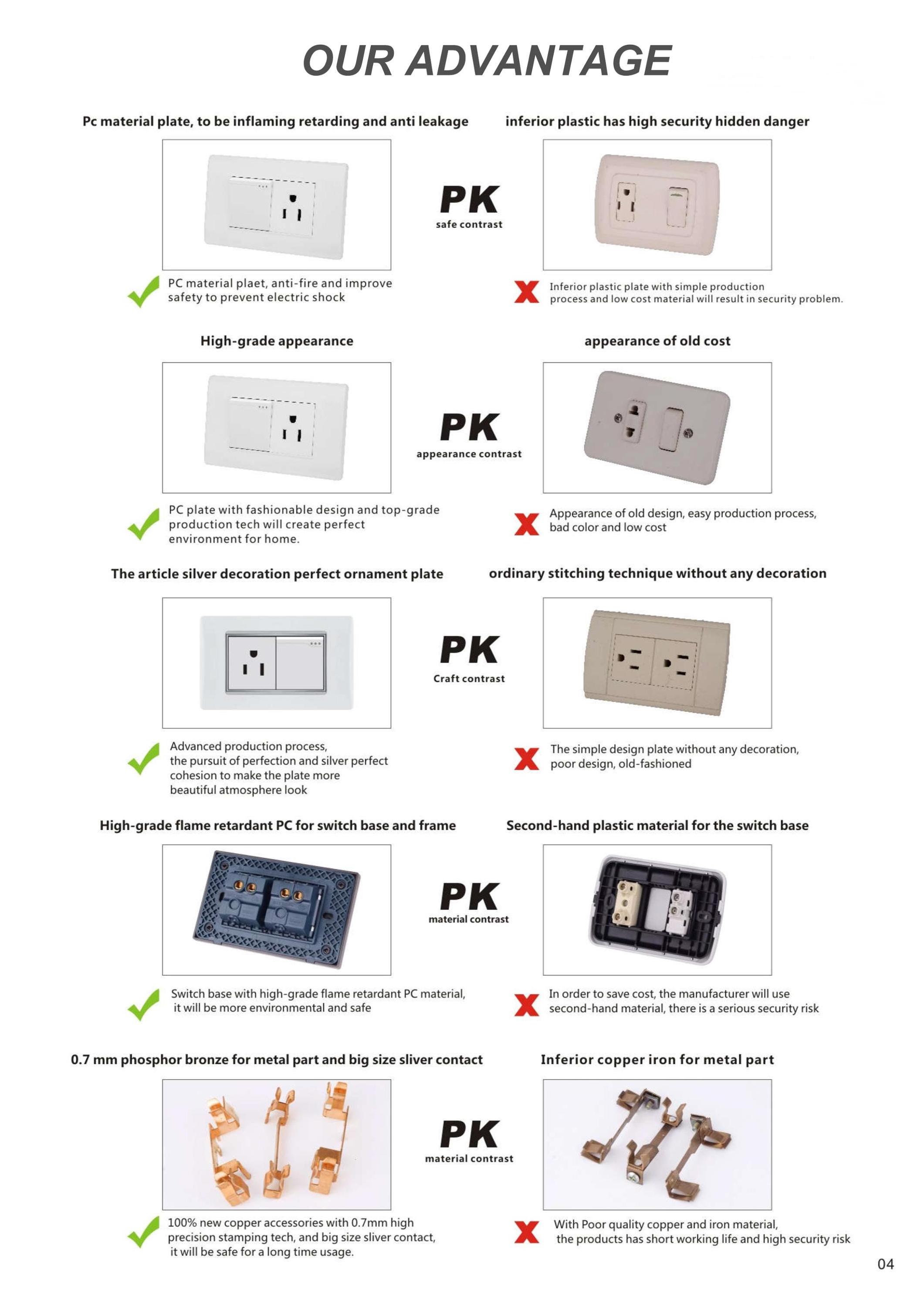 New 118-X3 1 Gang With Socket Usb Light Switch PC Panel American Home Electric Wall Switches and Sockets